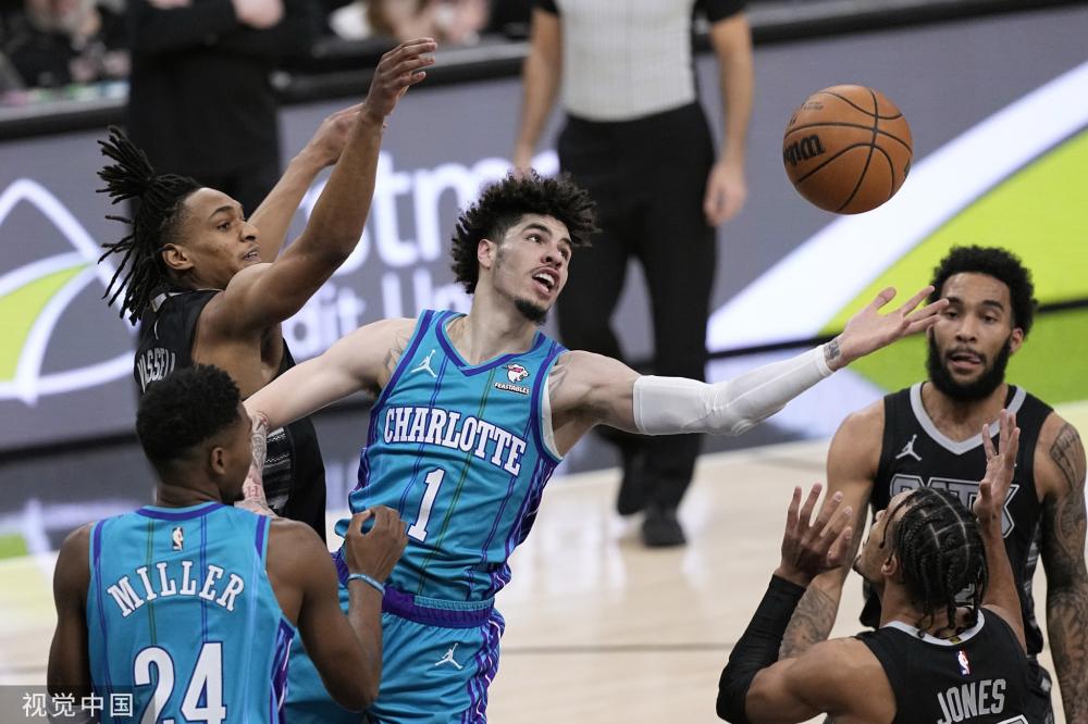 NBA球员